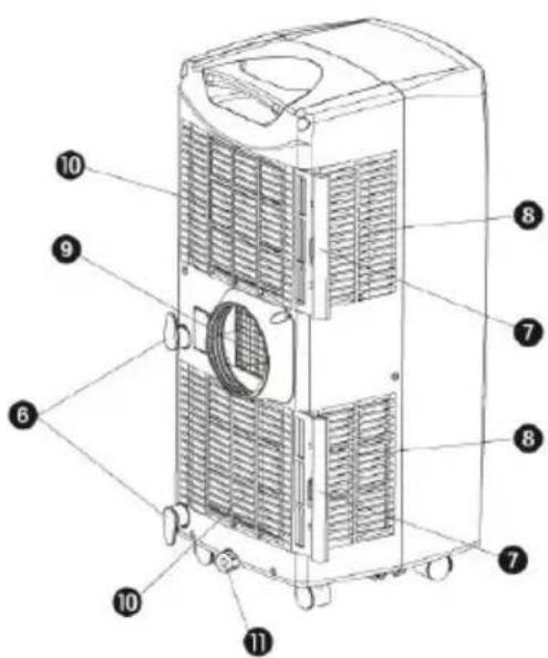 Kibernetik Nanyo 25AA - K | CONDITIONS DE GARANTIE - 2