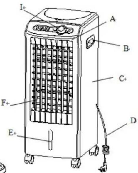 Klarstein MCH-2 - STRUCTURE AND PARTS - 2