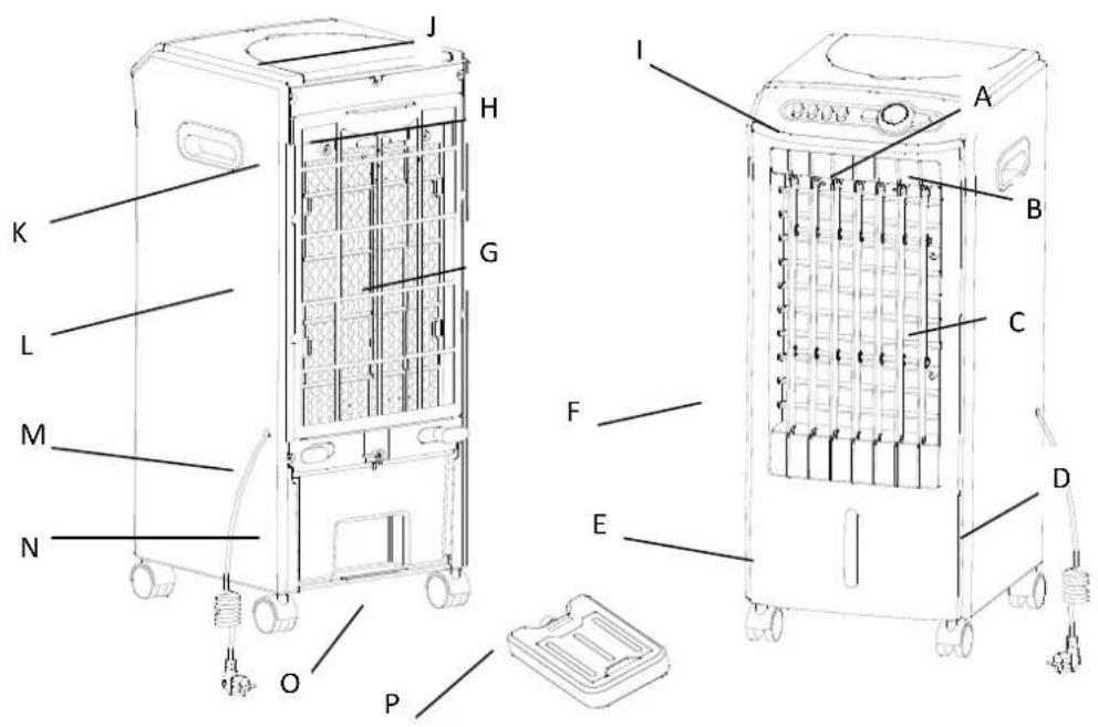 Klarstein MCH-2 - STRUKTUR UND TEILE - 1