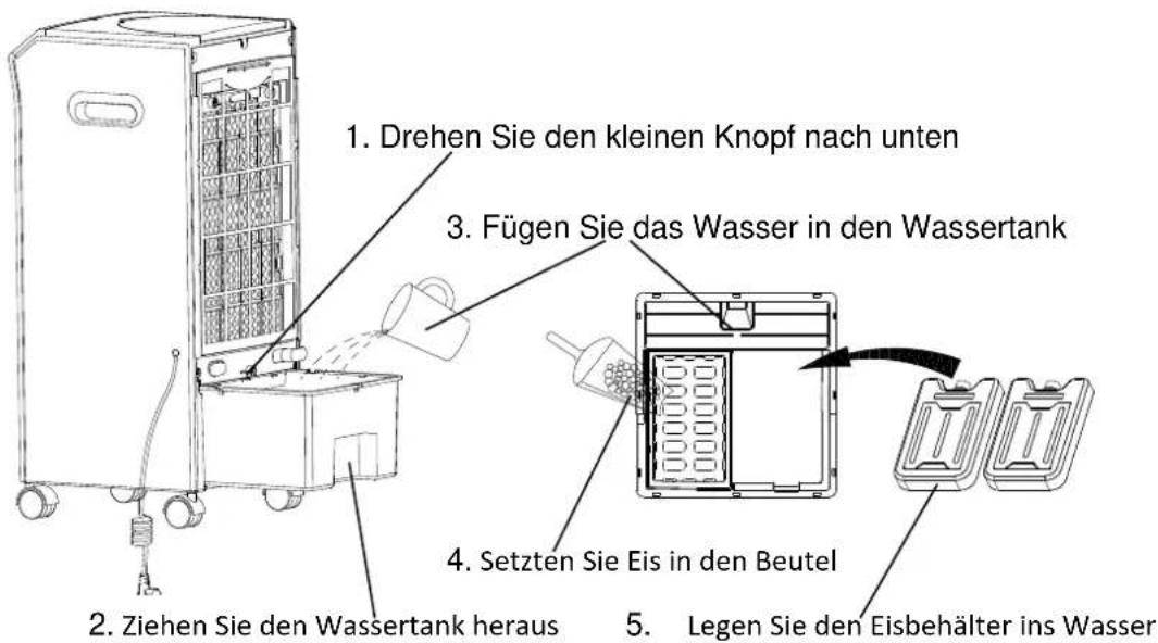 Klarstein MCH-2 - BEDIENUNG - 1