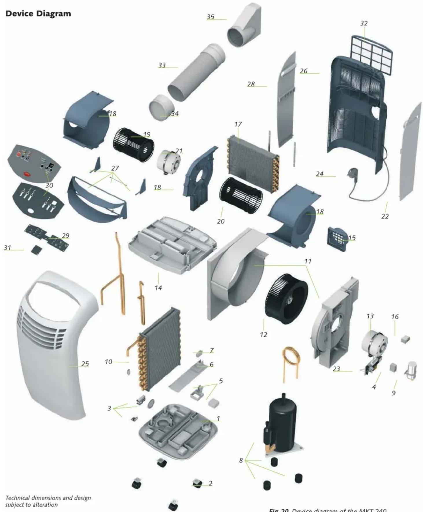 REMKO MKT 250 S-Line - Installation Instructions for the Wall - 1