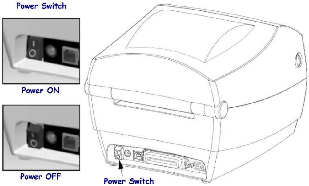 ZEBRA GC420t - Power Switch - 2