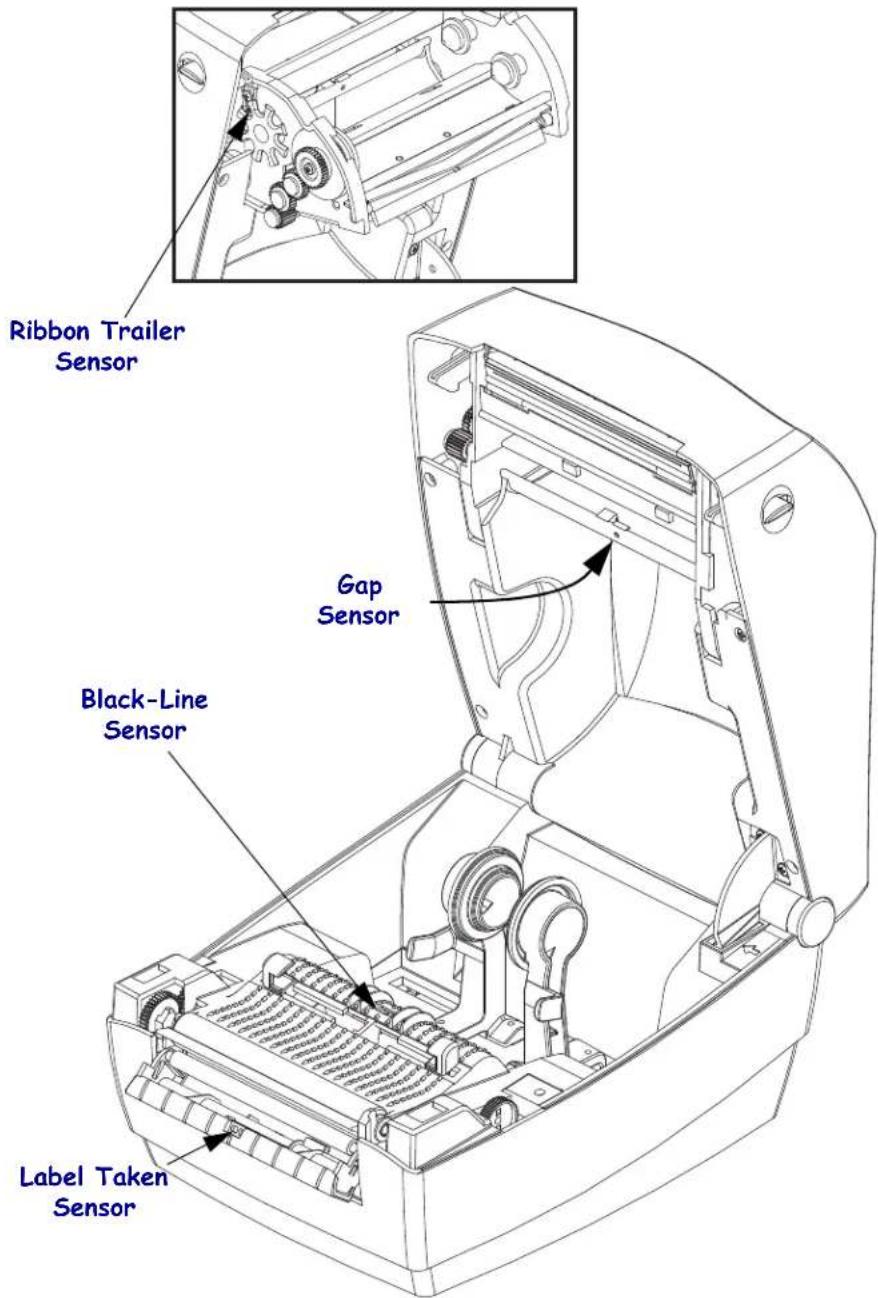 ZEBRA GC420t - Sensor Cleaning - 1