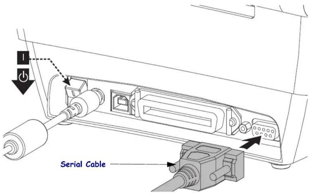 ZEBRA GC420t - Resetting the Default Serial Port Parameters - 1