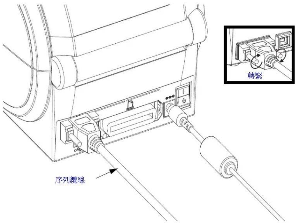 ZEBRA GK420d - 重設預設的序列埠參數 - 1