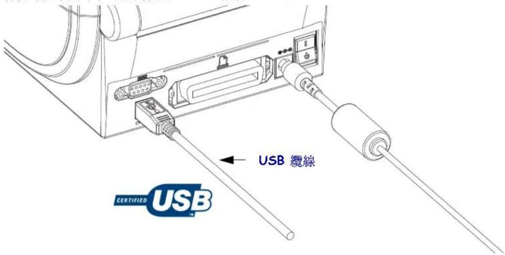 ZEBRA GK420d - USB 介面要求 - 1
