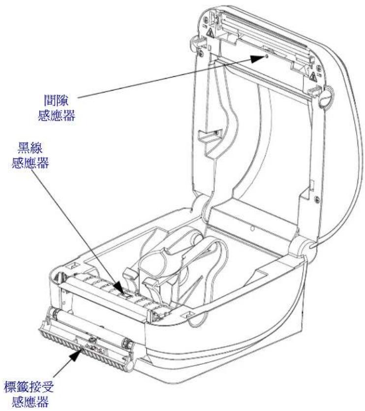 ZEBRA GK420d - 感應器清潔 - 1