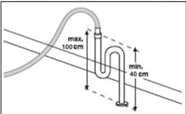 BAUMATIC BDW17 - Connecting to the water outlet - 1