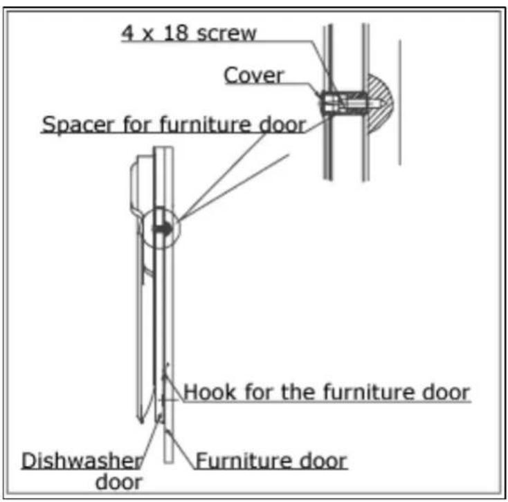 BAUMATIC BDW17 - Preparing and connecting the furniture door - 3