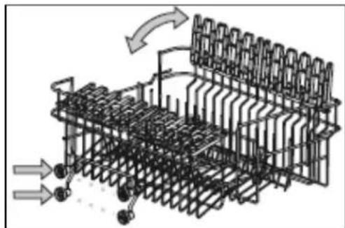 BAUMATIC BDS670SS - Adjusting the upper basket - 1