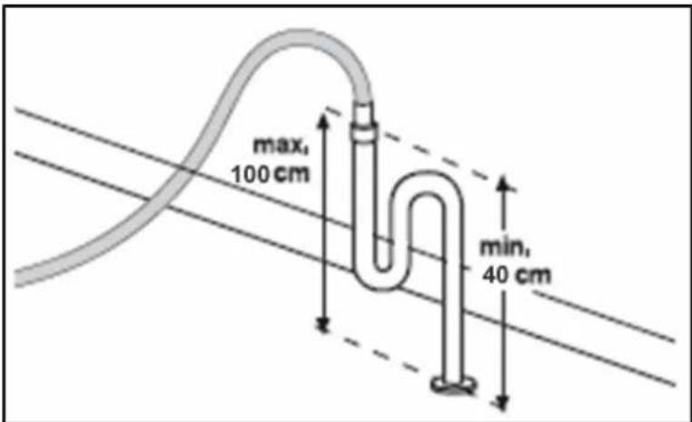 BAUMATIC BDS670W - Connecting to the water outlet - 1