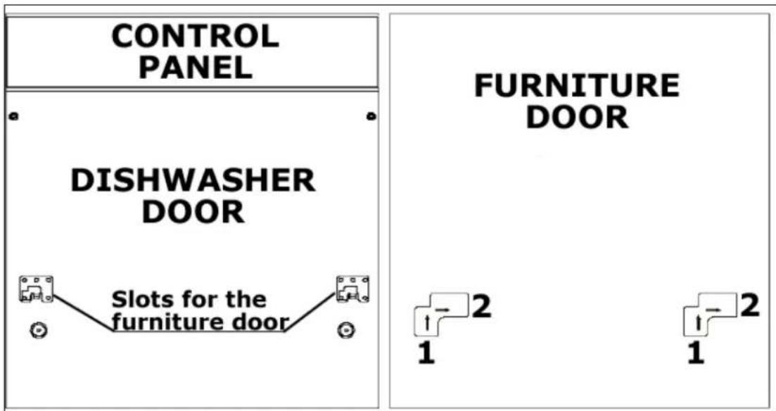 BAUMATIC BDS670W - Preparing and connecting the furniture door - 2