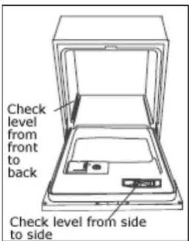 BAUMATIC BDS670W - Levelling the appliance - 3