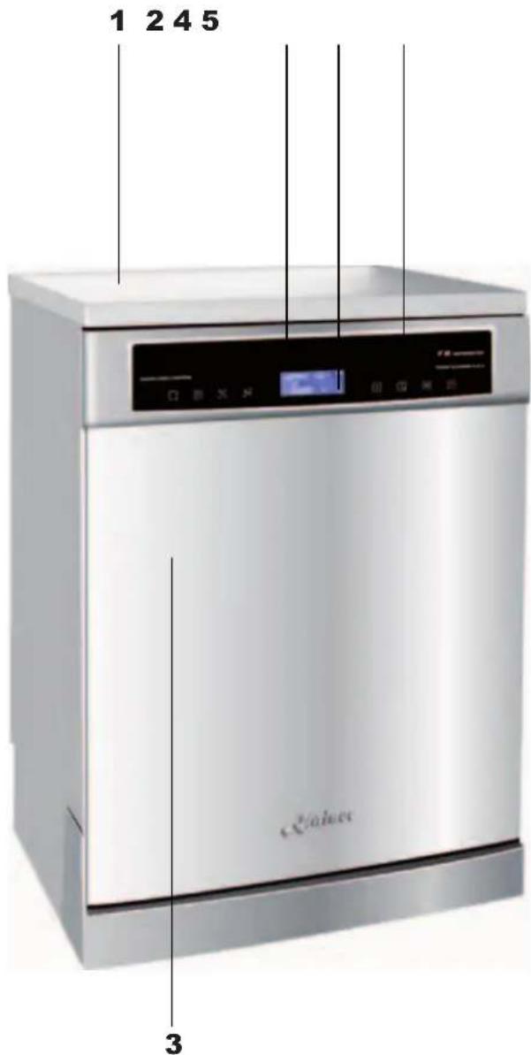 Kaiser S 4581 XL W - BRIEF DESCRIPTION - 1