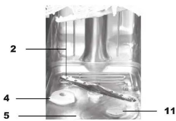 Kaiser S 4581 XL W - Disposition of elements - 1