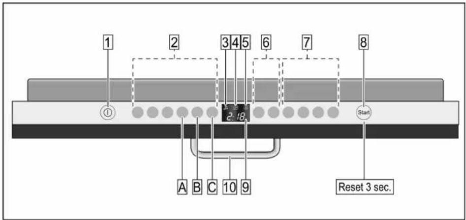 Küppersbusch IGV 6508.0 - Operatinginstructions - 1
