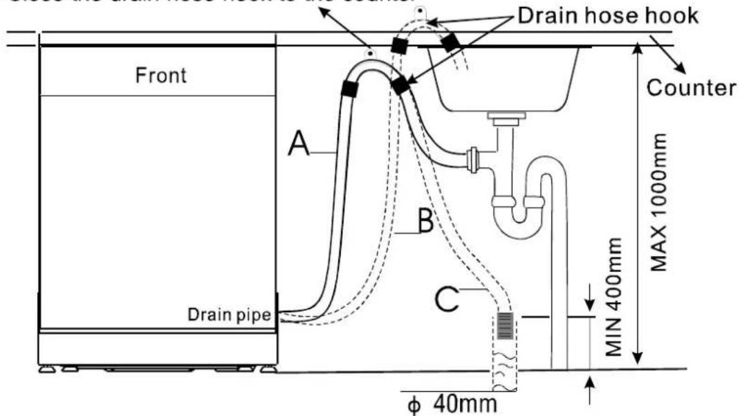 WHIRLPOOL ADP 550 IX - Drain hose Connection - 2