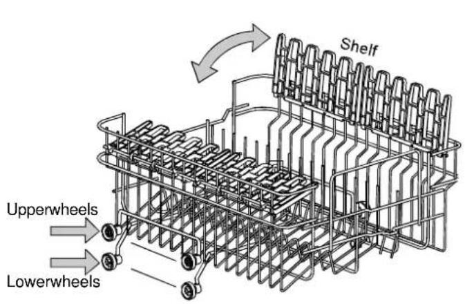 WHIRLPOOL ADP 550 IX - Adjusting the Upper Basket - 1