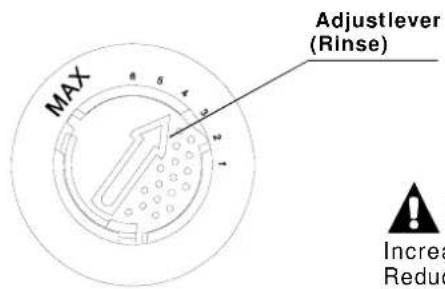 WHIRLPOOL ADP 550 IX - Adjusting Rinse Aid Dispenser - 1