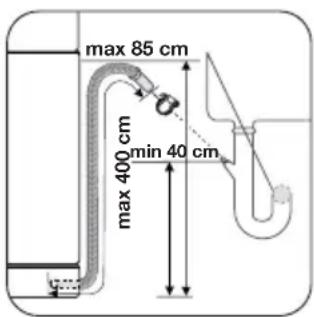 ZANUSSI ZDT 200 - Sommaire - 33