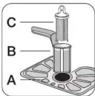 ZANUSSI ZDT 200 - Removing the load - 2