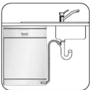ZANUSSI ZDT 200 - Ablaufschlauch - 1