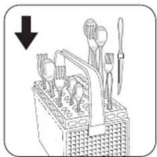 ZANUSSI ZDT 200 - Hilfreiche Hinweise und Tipps - 3