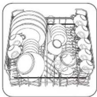 ZANUSSI ZDT 200 - Helpful hints and tips - 12