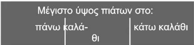 ZANUSSI ZDT 200 - Χρήση απορρυπαντικού - 1