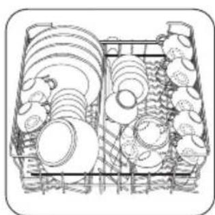 ZANUSSI ZDT 200 - Hilfreiche Hinweise und Tipps - 4