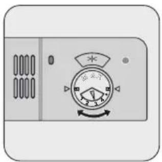 ZANUSSI ZDT 200 - Ρύθμιση της δόσης λαμπρυντικού - 1