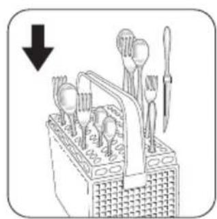ZANUSSI ZDT 200 - Helpful hints and tips - 10
