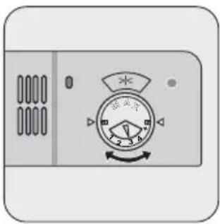 ZANUSSI ZDT 200 - Réglage du dosage du liquide de rinçage - 1
