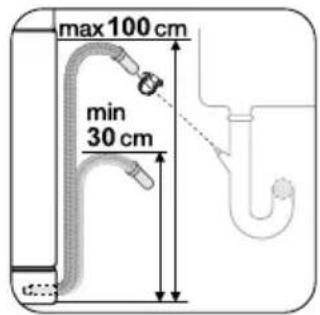ZANUSSI ZDF 501 - CAUTION! - 4