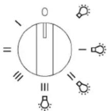 LANDMANN 662 - Bedienung - 1