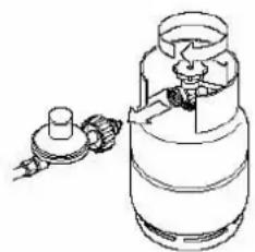 TRISTAR BQ-6333 - Operação com fogão & Ignição do sistema - 3