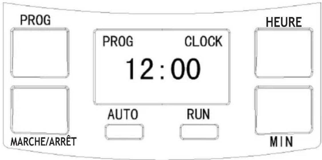QUIGG KZ14F - PANNEAU DE CONTRÔLE - 1