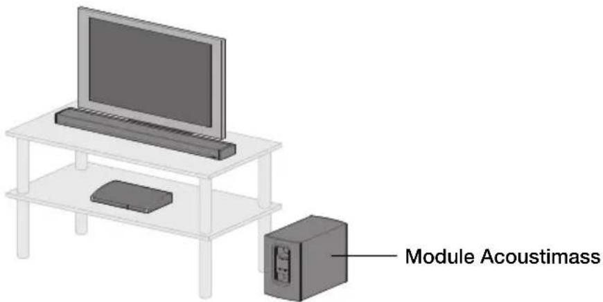 BOSE Lifestyle 135 - Étape 3 : Installation du module Acoustimass® - 4