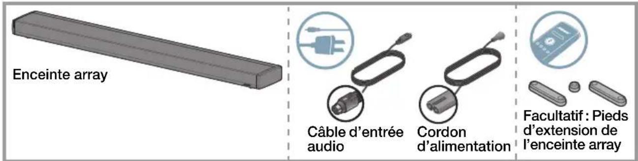 BOSE Lifestyle 135 - Étape 1 : Installation de l'enceinte array - 1