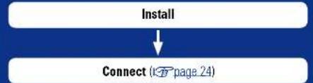 DENON DHT-1312XP - Speaker installation/connection (Advanced connection) - 1