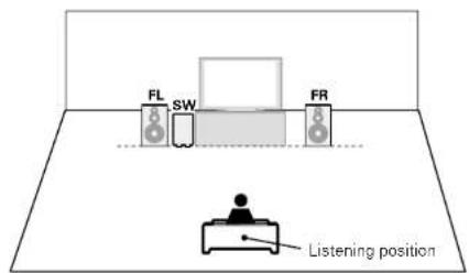 DENON DHT-1312XP - Install - 3