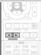 DENON DHT-1312XP - □Surround playback of multi-channel sources (Dolby Digital, DTS etc.) - 1