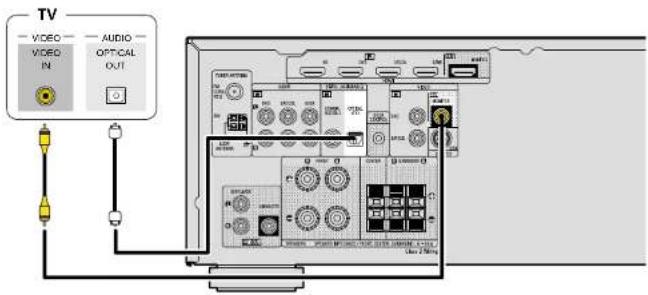DENON DHT-1312XP - NOTE - 2