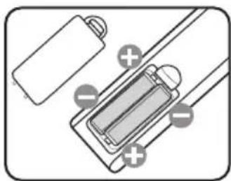 BENQ MS512H - Replacing the remote control batteries - 2