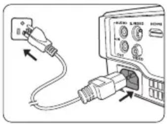 BENQ MS512H - Starting up the projector - 2