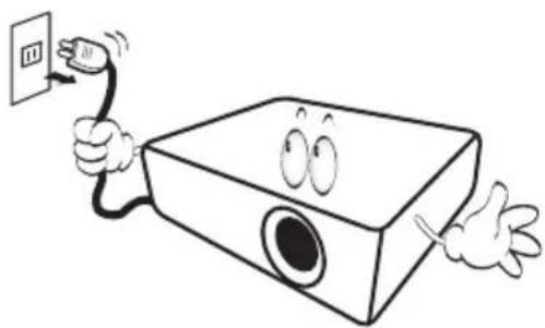 BENQ MS512H - Safety Instructions (Continued) - 3