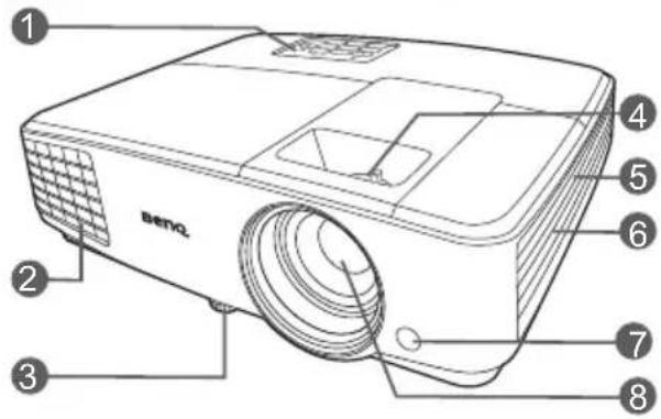 BENQ MS512H - Projector exterior view - 1