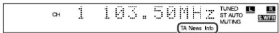 JVC TH-A55 - Press TA/NEWS/INFO repeatedly until the program type indicator (TA/News/Info) you want appears on the display window. - 1