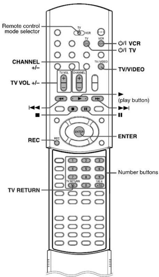 JVC TH-A55 - Operating the system from the remote control - 2
