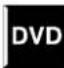 JVC TH-A55 - When using the ANGLE button: - 1
